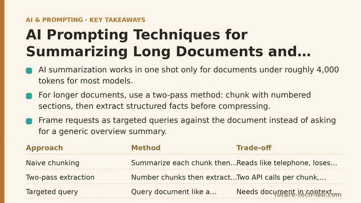 AI Prompting Techniques for Summarizing Long Documents and Reports